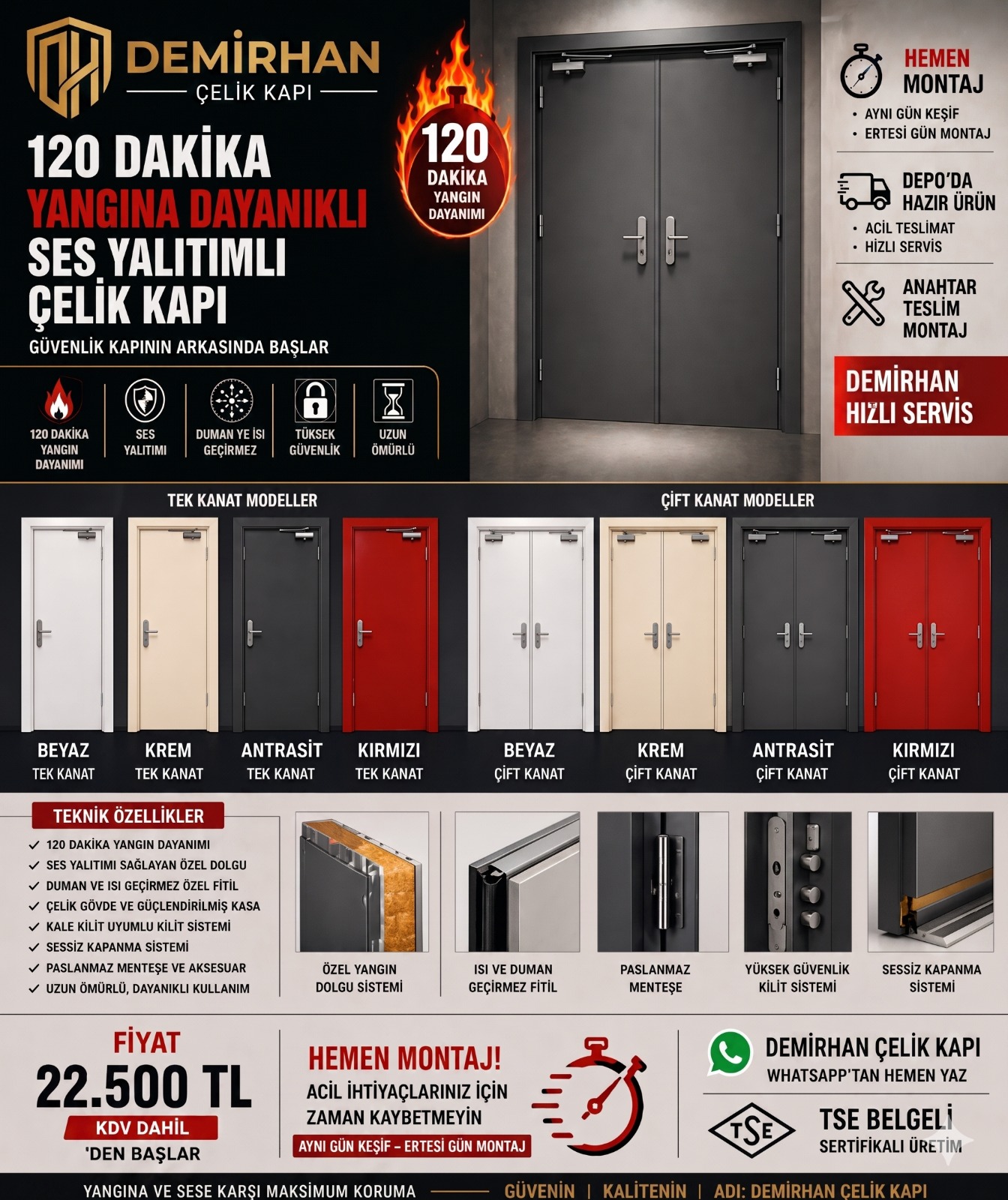 Yangın Kapıları